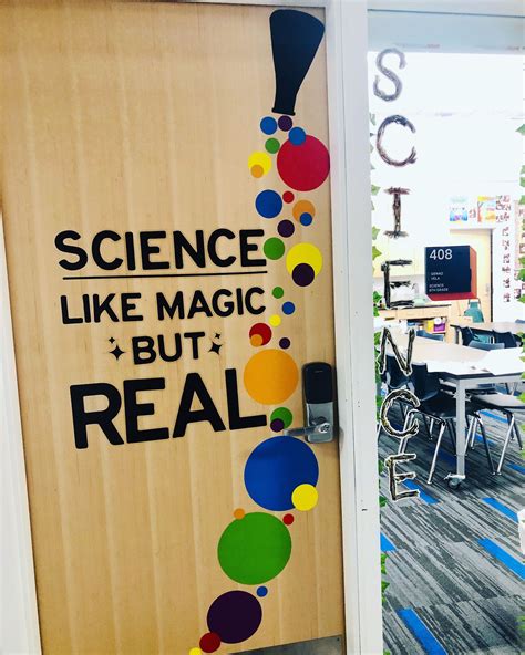 science classroom decor|biology classroom decoration ideas.